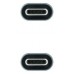 CABLE NANOCABLE 10 01 4302