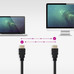 CABLE NANOCABLE HDMI 10 15 1701