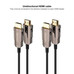 CABLE HDMI V2.0 AOC 4K@60HZ 18Gbps NEGRO 15 M NANOCABLE CABLE HDMI V2.0 AOC 4K@60HZ 18Gbps NEGRO 15 M NANOCABLE