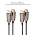 CABLE NANOCABLE 10 15 2020 CABLE NANOCABLE 10 15 2020