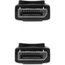 CABLE NANOCABLE 10 15 2800 CABLE NANOCABLE 10 15 2800