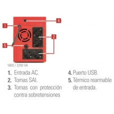 SAI SALICRU SPS SOHO+ 1600VA LINE-INTERACTIVE