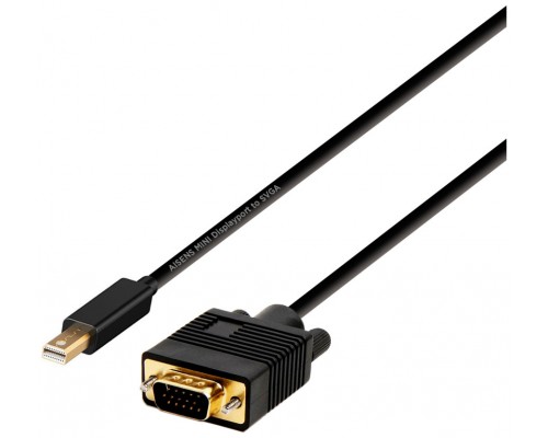 ADAPTADOR AISENS A125-0362