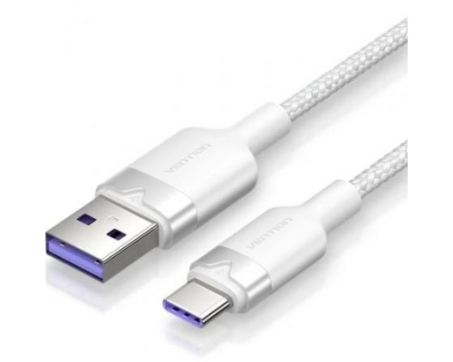 CABLE VENTION CTOWF CABLE VENTION CTOWF