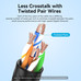 CABLE VENTION IBOWI CABLE VENTION IBOWI