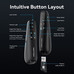 PRESENTADOR VENTION KQPB0 PRESENTADOR VENTION KQPB0