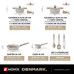 BATERIA DE COCINA MONIX M689902 BATERIA DE COCINA MONIX M689902