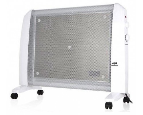 ORBEGOZO-PAE-RAD RM 1510