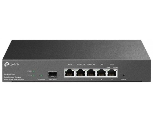 TP-LINK-ROU TL-ER7206